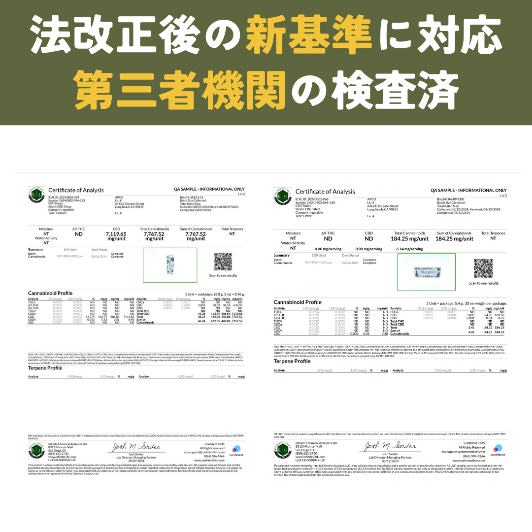 賞味期限10月 リッチ&ライトCBDセット:CBDオイル + CBGタブレット - CBD Library(CBDライブラリー)