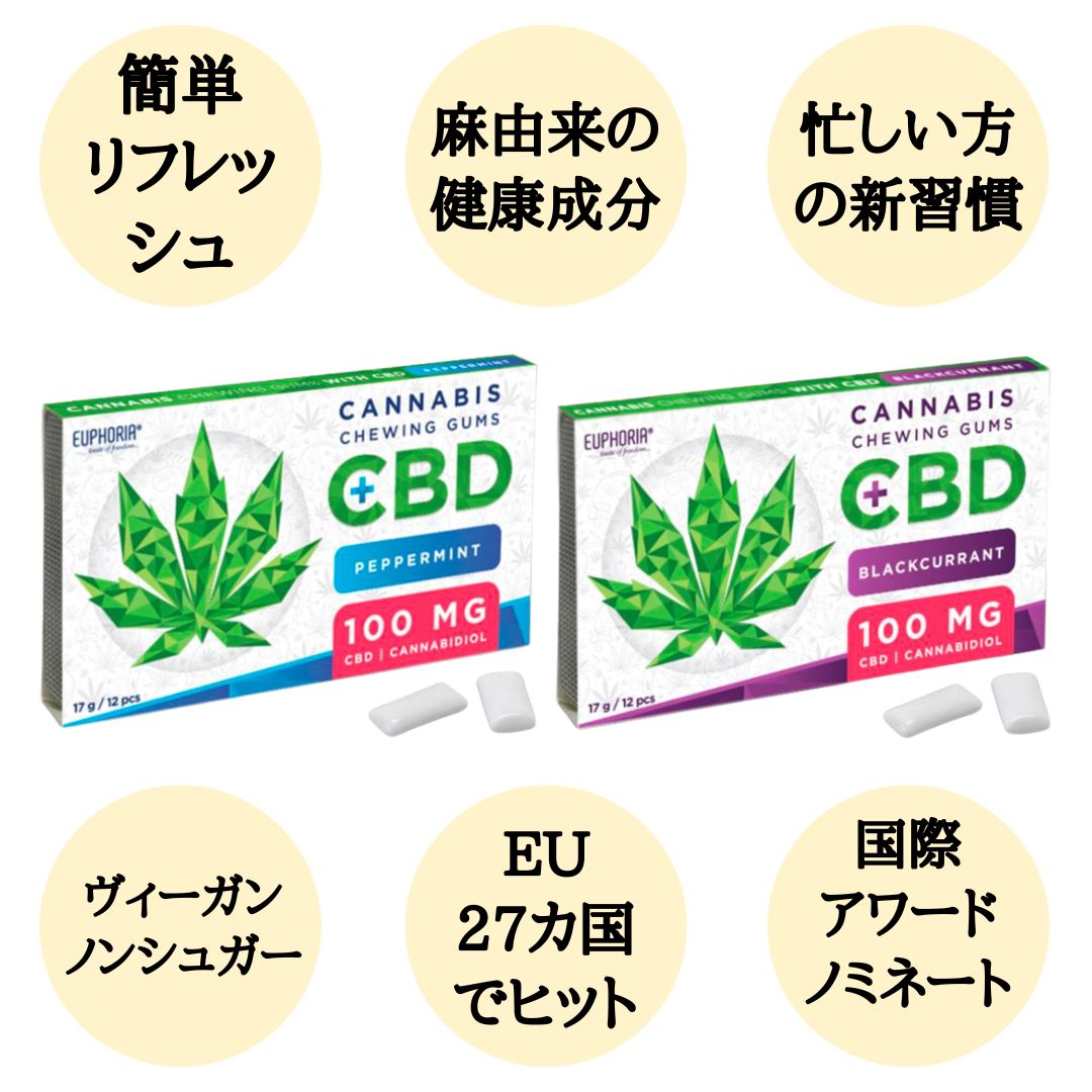 ［CBDガム］CBD100mg/12個 - EUPHORIA（ユーフォリア）