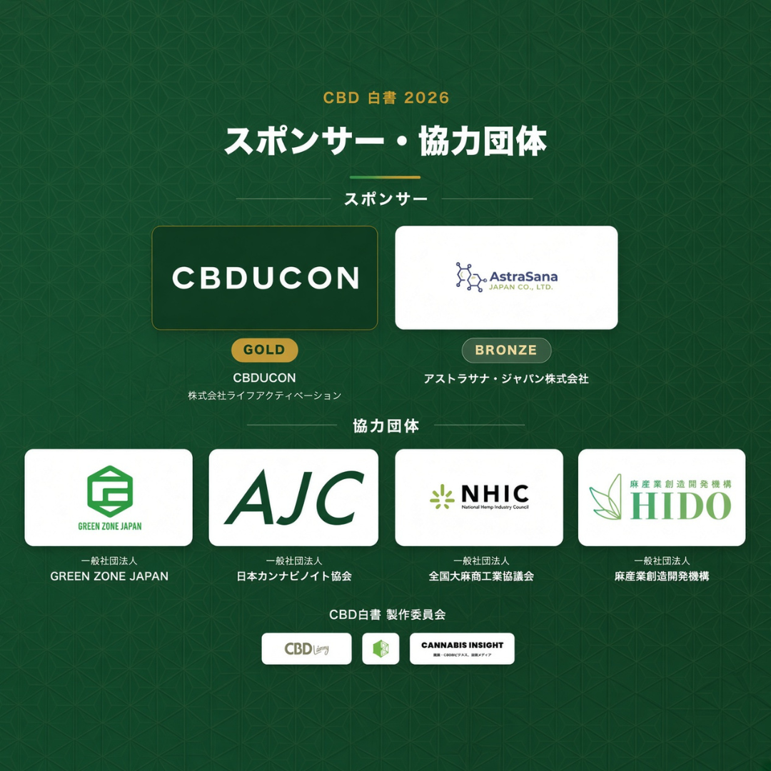 ［CBD白書2026］日本のCBD・ヘンプ市場 実態調査レポート｜買う人、売る人、作る人— CBD&ヘンプ市場、これ一冊で。