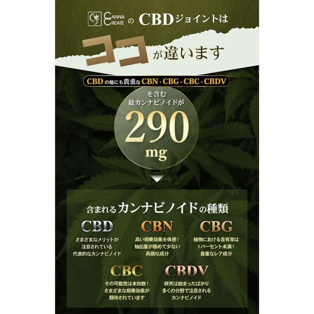 [CBN Joint] CBN 650 mg, CBD 50 mg, CBG 50 mg / 5 joints | OG Kush – Skew
