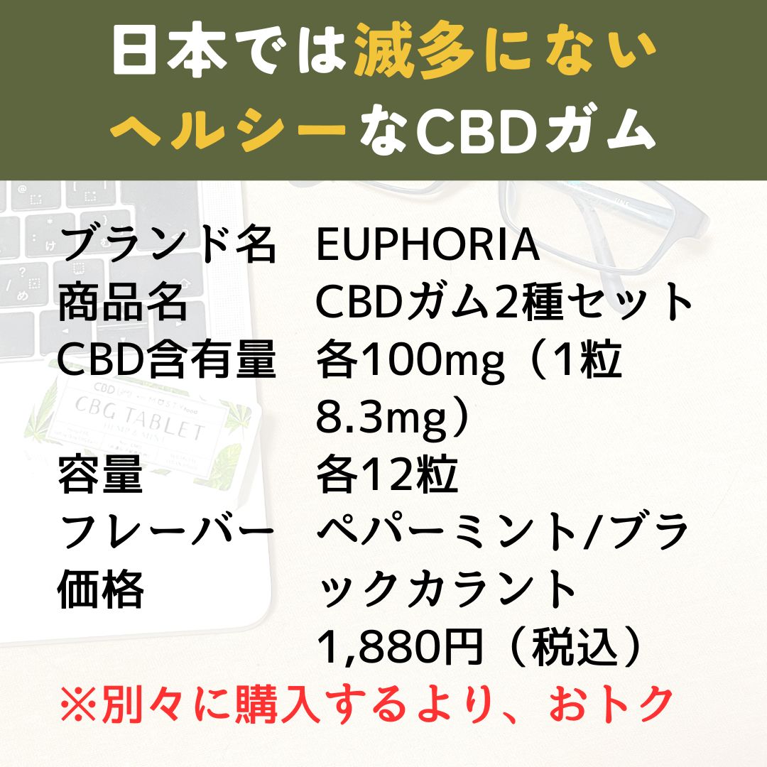 ［CBDガム］CBD100mg/12個 - EUPHORIA（ユーフォリア）
