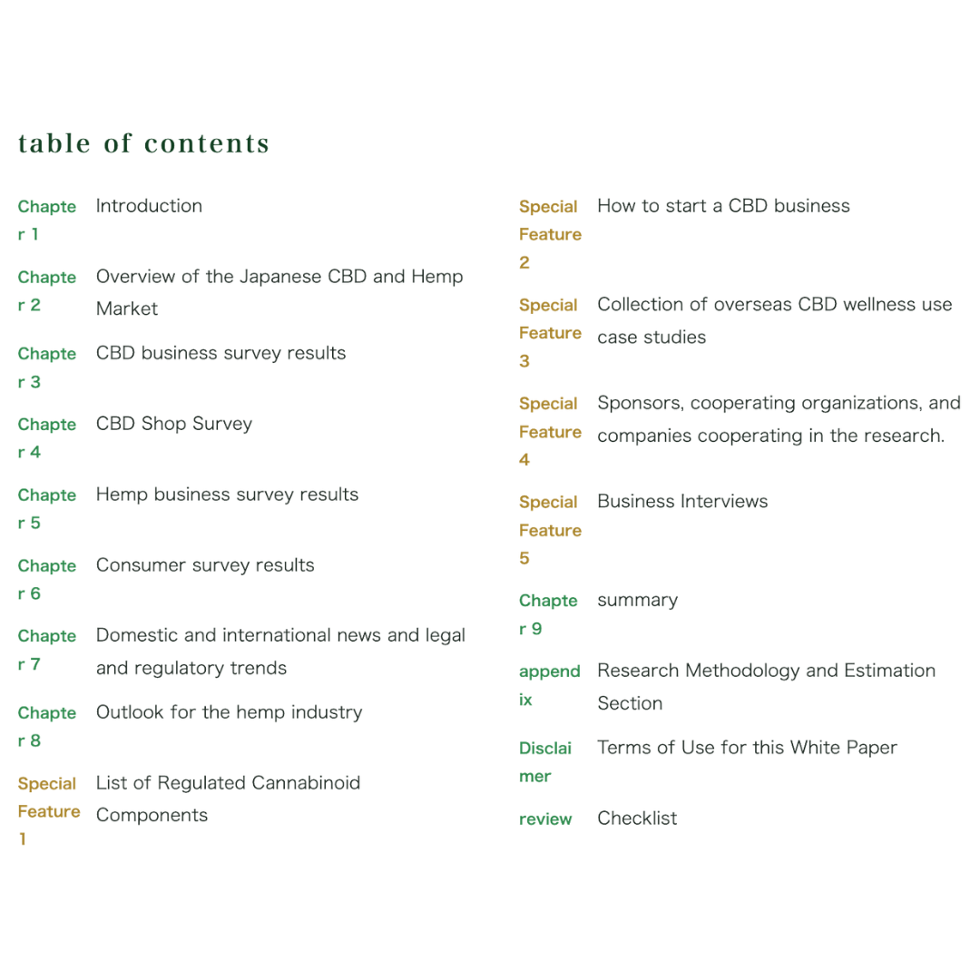 Japan CBD & Hemp Market Report 2026 + 60-Minute Briefing