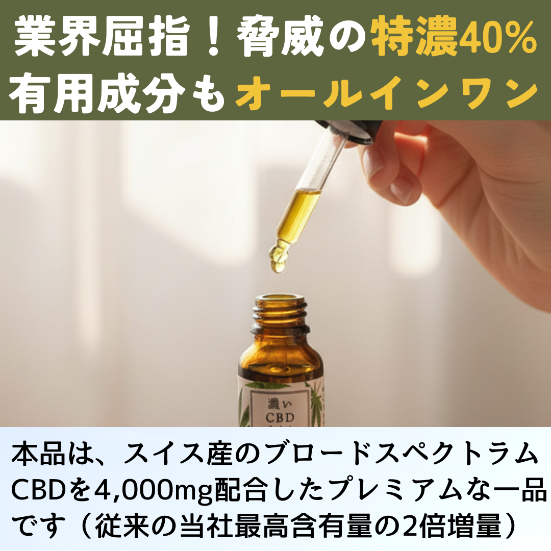 [Potent CBD Oil] 4000mg/40% CBD | For a Restored Morning