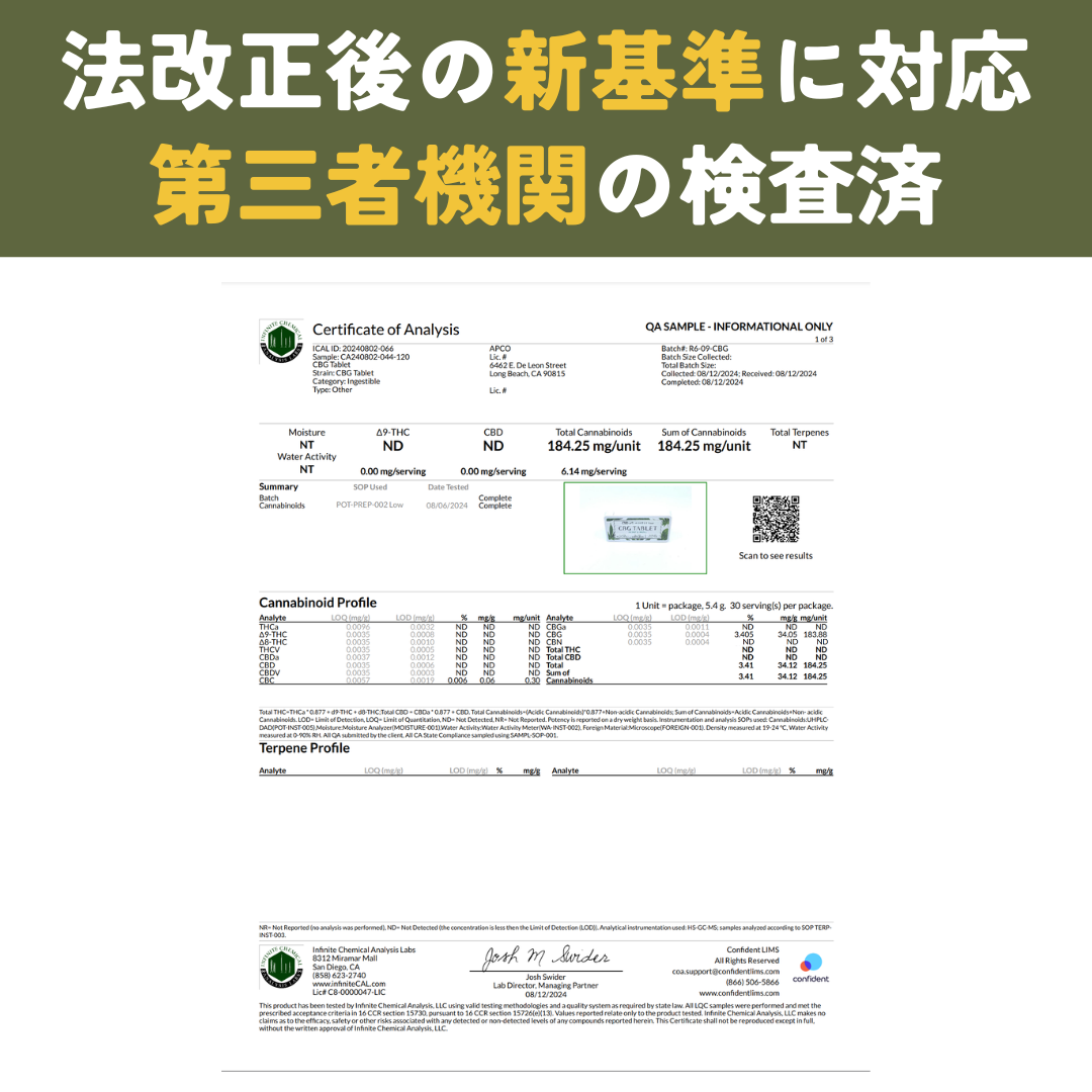［￥280 OFF］マウスケアセット：CBD歯みがき粉 + CBGタブレット