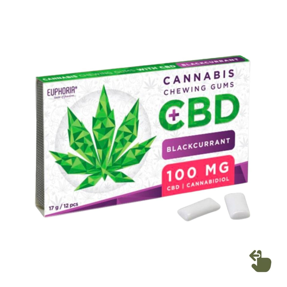 ［￥236 OFF］マウスケアセット：CBD歯みがき粉 + CBDガム
