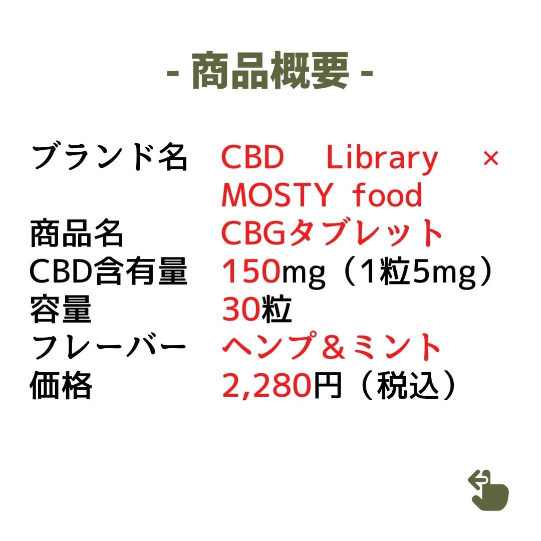 ［CBGタブレット］CBG150mg/30粒｜ヘンプ＆ミント - CBD Library（CBDライブラリー） × MOSTY food（モスティフード）